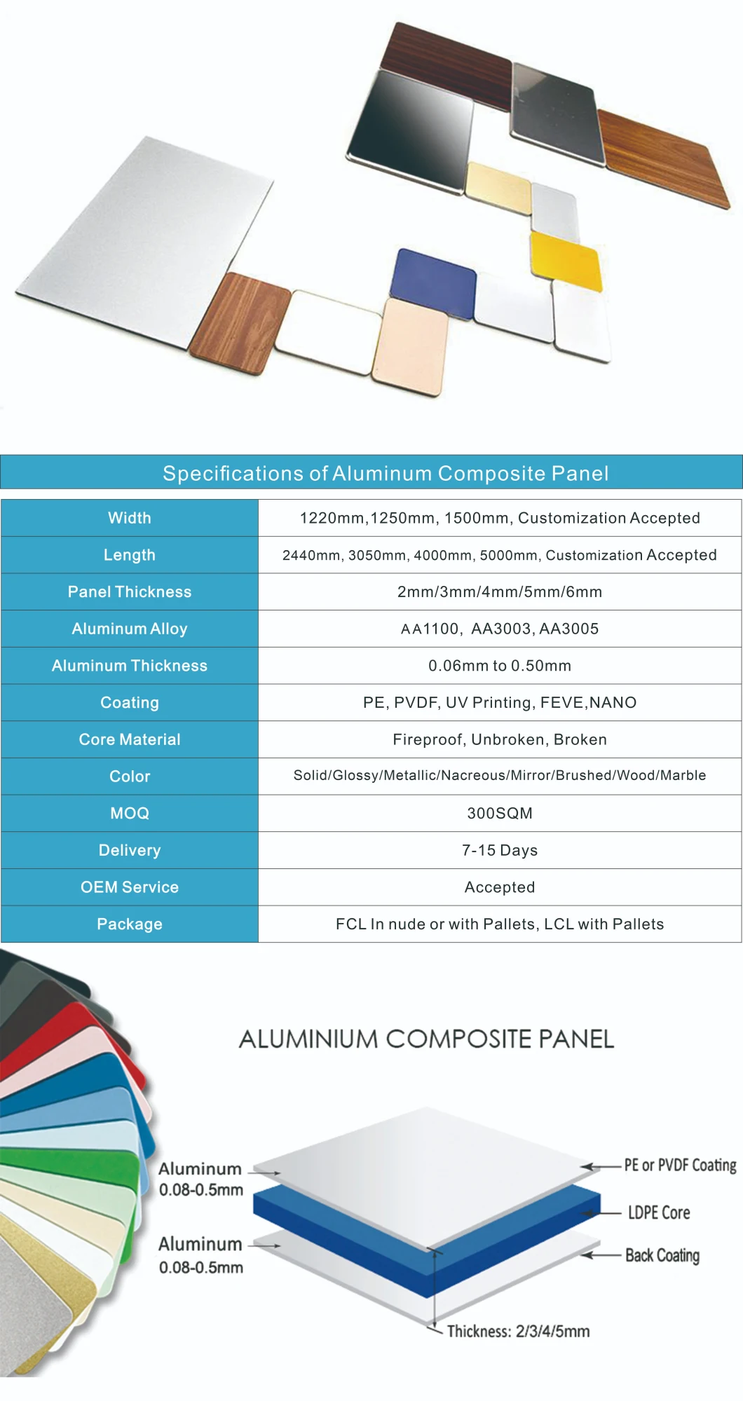 3mm 4mm AA1100 3003 Aluminum Composite Panels with PE PVDF UV Coating Building Materials Wall Cladding Panlel Signage Billboard ACP Acm Panel