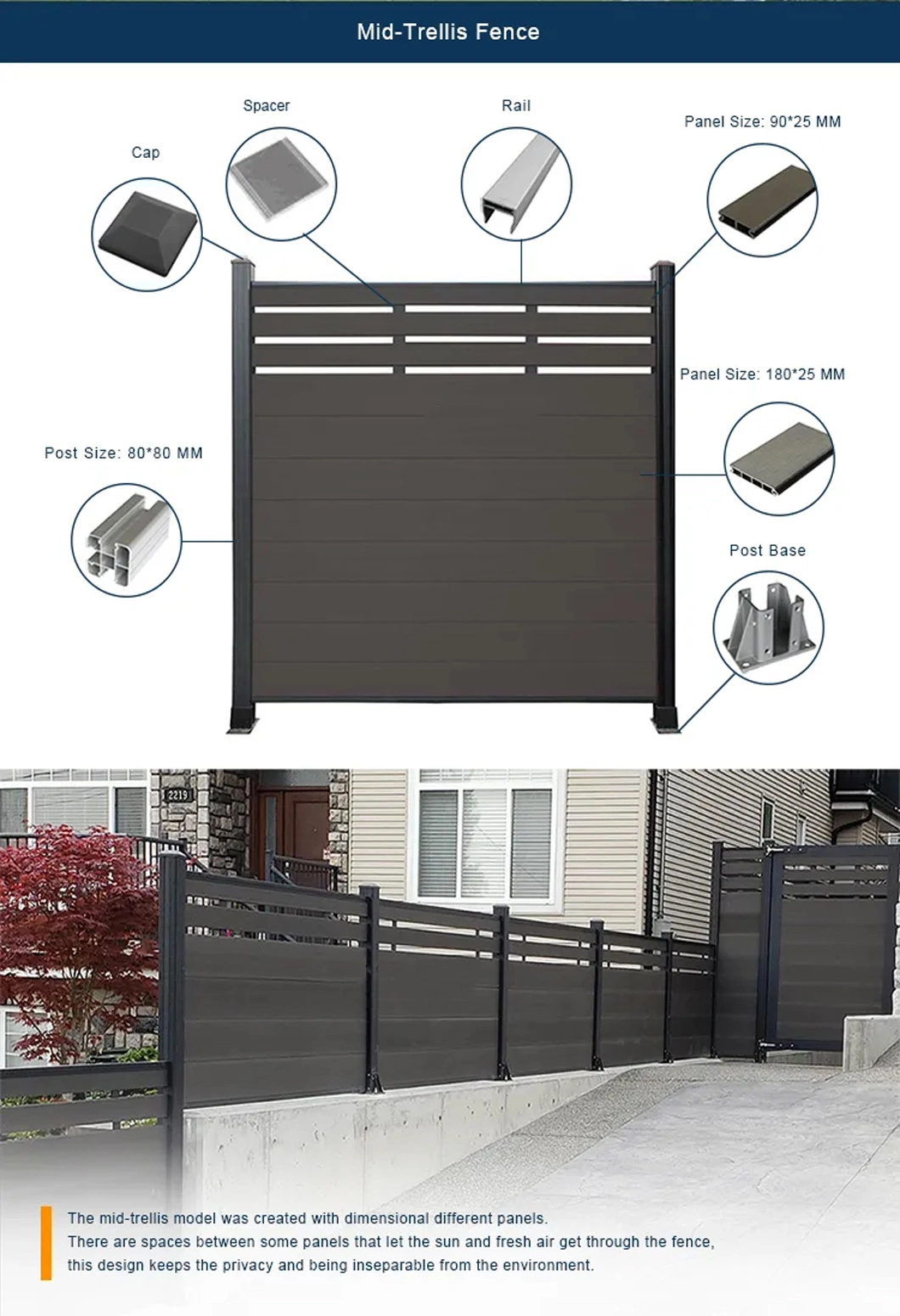 China Wholesale Co-Extrusion New Tech Wood Plastic Privacy Composite WPC Wall Fencing/Fence Panel Price for Outdoor/Garden